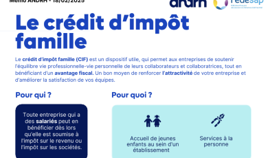 Crédit d’Impôt Famille (CIFAM) : un levier sous-exploité pour les structures !