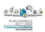 Communiqué de Presse : « Plan Domicile 2022 : la feuille de route de la Fédésap pour la nouvelle mandature »